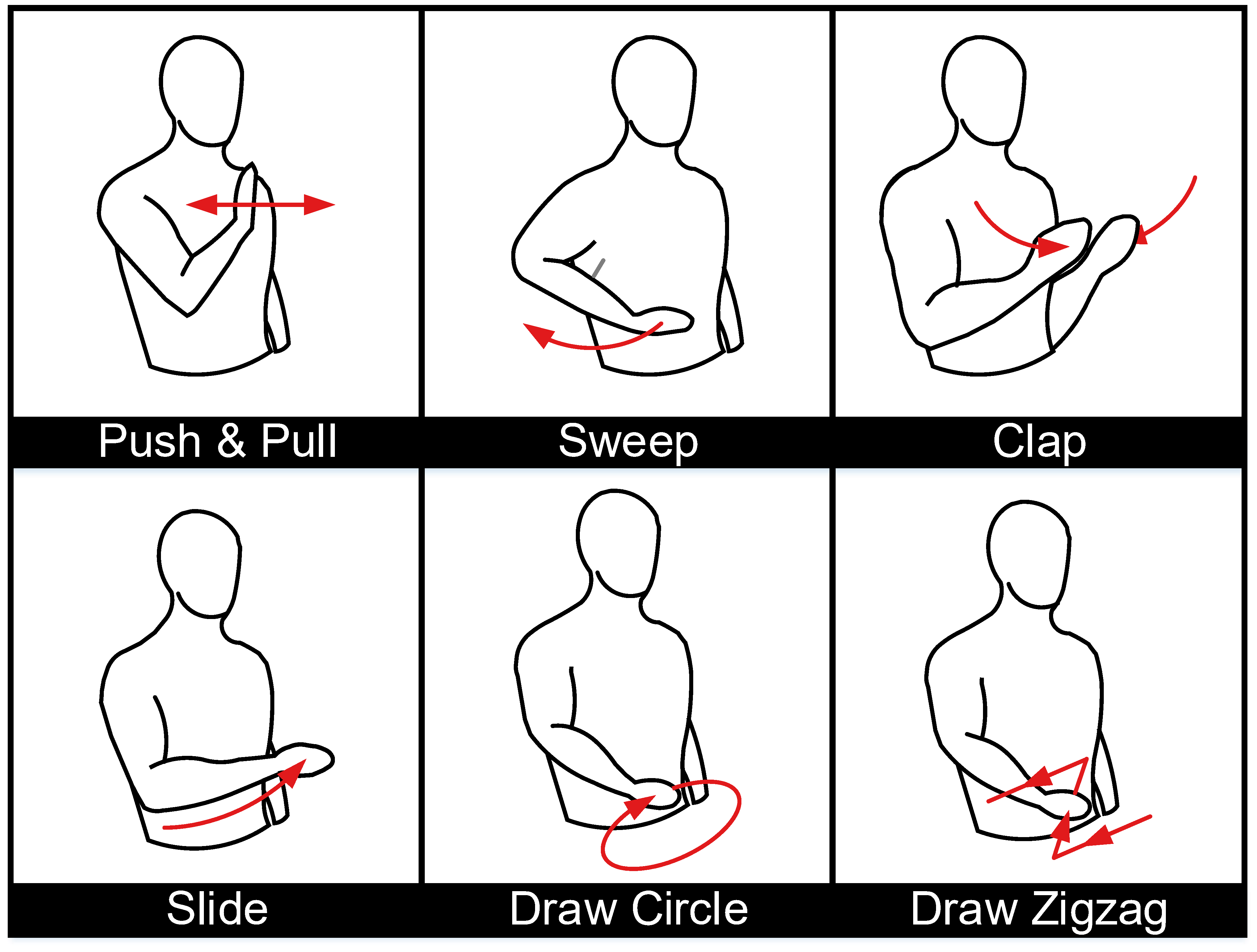 Sketches of gestures evaluated in the experiment.